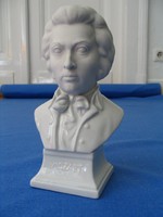 Mozart szobor, Herend