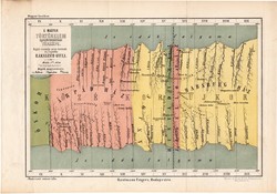 A magyar történelem synchronistikai térképe, térkép 1885, Rakssányi Gyula, 20 x 29, történelmi, régi