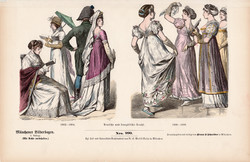 Viselettörténet (18), litográfia 1885, öltözet, ruha, divat, német, francia, történelem, 1802, 1809