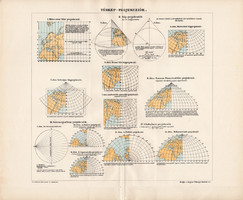 Térkép projekciók, színes nyomat 1907, térképészet, atlasz, térkép, Kogutowicz Manó, globularis