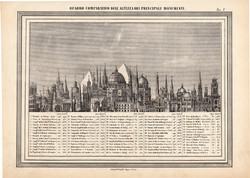 Építmények magassága, nyomat, térkép 1861, olasz, eredeti, atlasz, épület, piramis, palota, méret