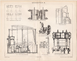 Gőzgépek III., egyszín nyomat 1896, eredeti, magyar, Pallas lexikon mellélete, gőz, gőzgép, Watt