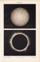 A Nap I., litográfia 1898, német nyelvű, eredeti, színes nyomat, bolygó, csillagászat, 1893 ápr. 16 