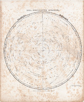 A csillagos ég térkép 1857, eredeti, Berghaus, csillagászat, csillag, északi, csillagkép, német