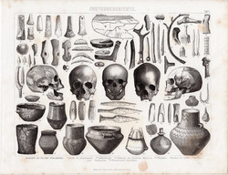 Történelem, kultúra - őskor (1), egyszín nyomat 1875, német, koponya, kő, szarvas, szaru, patintott