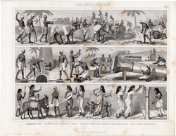 Történelem, kultúra - ókor (8), egyszín nyomat 1875, német, Egyiptom, földművelés, kerámia, piramis