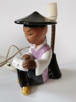Wiener ceramic chinese reading figurine lamp base