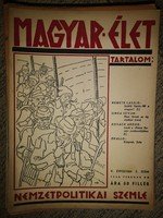 Hungarian life - review of national politics v. Grade 2 number
