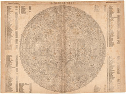 A Hold  térképe 1885, Magyar Lexikon, Rautmann Frigyes, csillagászat, térkép, egy színű nyomat