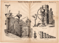 Physikai készülékek IX., egyszín nyomat 1885 (3), Magyar Lexikon, Rautmann, lepárló, szikvíz, ipar