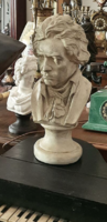 Beethoven mellszobor