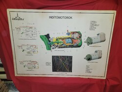Csepel indítómotorok szemléltető régi eredeti 70x100 cm plakát