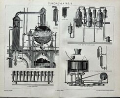 Antik 19.sz cukorgyártás II. műszaki nyomat-papír- ábra,gépészet, mechanizmus,Fesca,szűrő,gőz,Robert