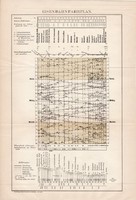 Vasúti menetrend terv, litográfia 1893, színes nyomat, német, Brockhaus, vasút, pályaudvar