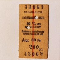 Retro train ticket from the 80s