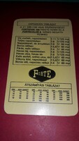 1983. OFOTÉRT -  RITKA  EXPOZÍCIÓS tábla -fényerő beállítása - KÁRTYANAPTÁR a képek szerint