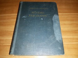 Ohmacht Róbert (szerk.) - Sárközi Zoltán (szerk.) - Műszaki táblázatok könyv