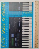 Every single keyboard 1989 magazine (keyboard instruments of the time + English prices)