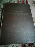 Műszaki tudományos szótár 1953