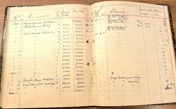 Countess Ottoné Bissingen's accounting and management statement from 1910, historical document
