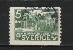 Swedish 0649 mi 221 is 0.30 euros