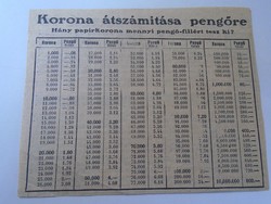 ZA470.3  Korona átszámítása pengőre 1920 körüli  újságkivágás