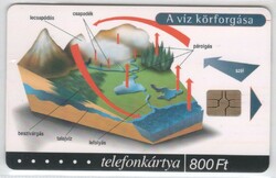 Hungarian phone card 0549 2001 rifle geography 3 gems 7 27,000 pieces