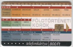 Hungarian phone card 0538 2005 rifle geography 7 gems 7 28,500 Pieces