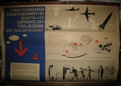Chemical attack - large civil defense poster on a wooden hanger
