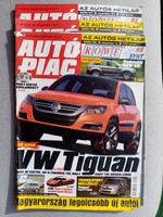 Car market newspapers