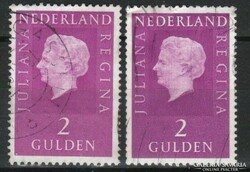 The Netherlands 0471 mi 1005 x, y 2.30 euros