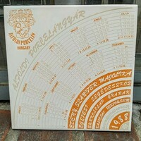 Retro tile calendar 1988 - Great Plains