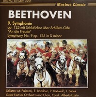 Ludwig van Beethoven - 9th Symphony