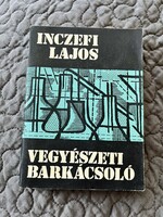 Lajos Inczefi: do-it-yourself chemical engineer