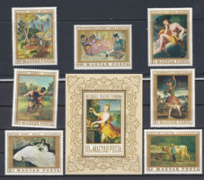 Francia festők művei a Szépművészeti Múzeumból - bélyeg sor és blokk