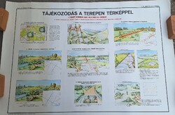 Tájékozódás terepen és térképen - Magyar néphadsereg 1972 Szemléltető plakát