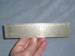 Antique ruler engineering ruler antique cartographer's ruler scale ruler circa 1900 antique scale ruler