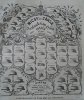 D203417 p223 Straw hat factory of Micsei and Tsa in Pest and Vienna - woodcut from 1866 newspaper
