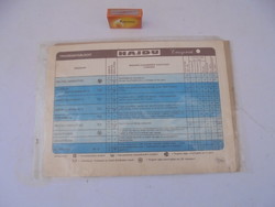 Retro Hajdú Energomat automata mosógép használati utasítása és kapcsolási vázlata  együtt