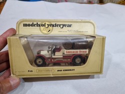 Régi matchbox