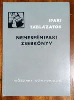 Pallai Sándor, Nemesfémipari zsebkönyv