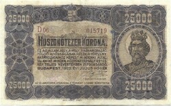 25000 korona 1923 Orell Füssli Restaurált