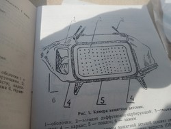 Orosz CCCP retro polgárvédelmi baba hordó" gázálarc"