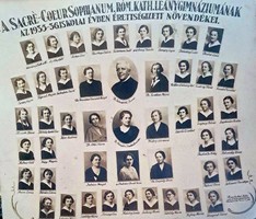 Az egykori Sacré Coeur Katolikus Leánygimnázium 1933-1936