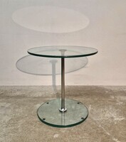 Lerakóasztal üveg, Draenert