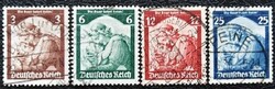 Dr565-8p / Deutsches Reich 1935 Saar népszavazás bélyegsor pecsételt