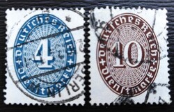 Drd130-1p / Deutsches Reich 1933 Postaszolgálat bélyegsor pecsételt