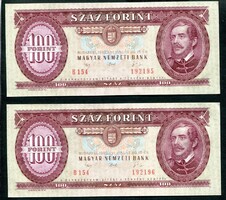 1992 100 Forint serial number tracker