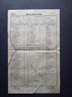 ZA634.13  KOCSI átvevő-lap  Adler Junior - AH 340 rendszám  - 1951  Budapest