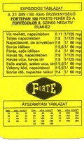 Kártyanaptár: OFOTÉRT.